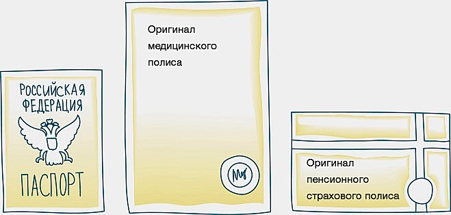 документы для приема в дом престарелых